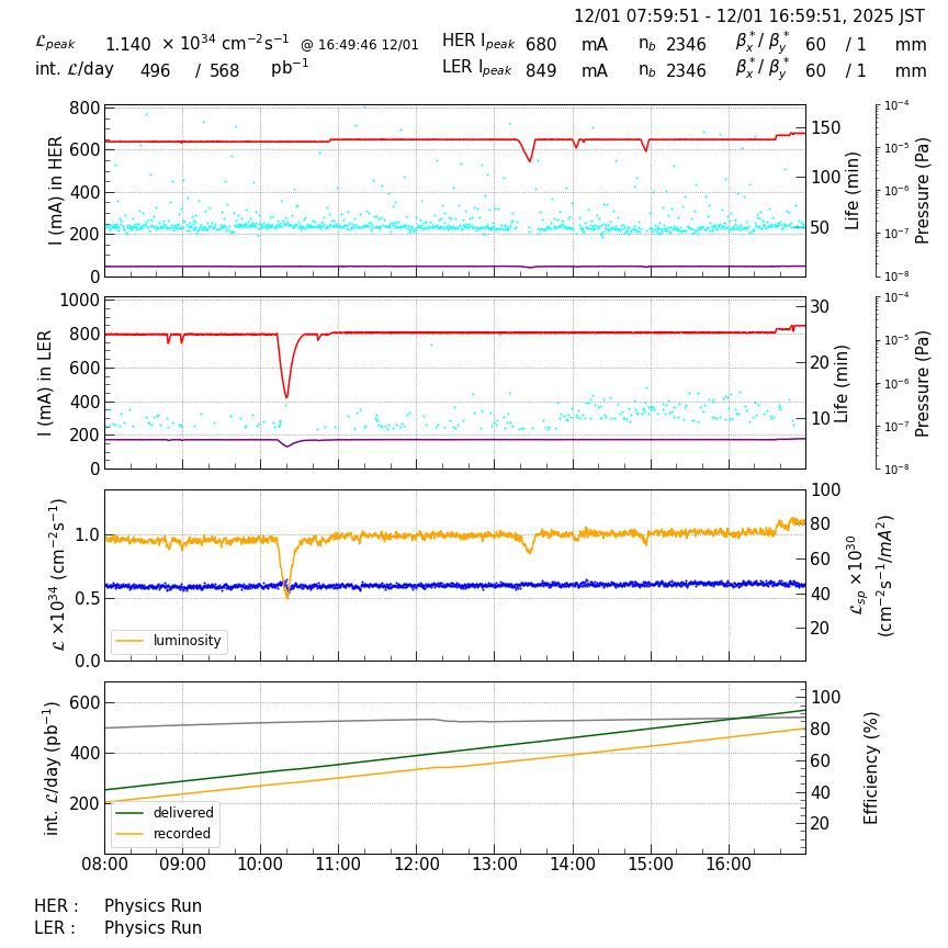 lumshift-20251201-1701.png lumshift-20251201-1701.png