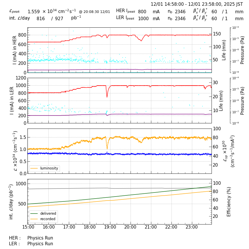 lumshift-20251202-0001.png lumshift-20251202-0001.png