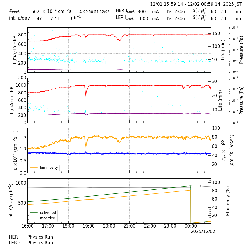 lumshift-20251202-0101.png lumshift-20251202-0101.png