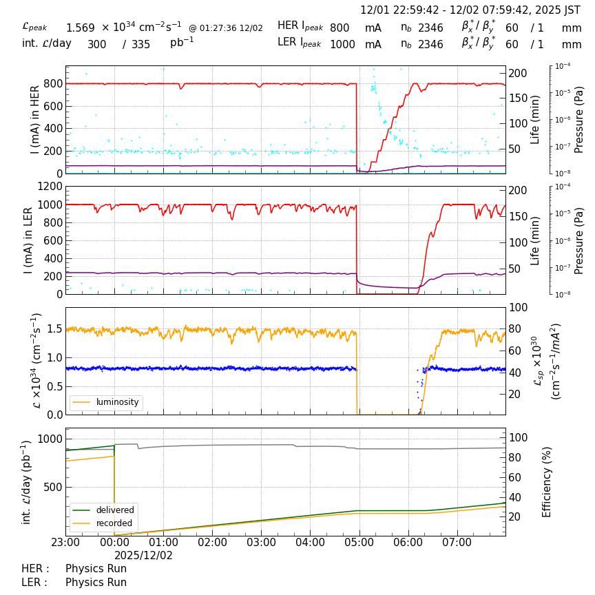 lumshift-20251202-0801.png lumshift-20251202-0801.png