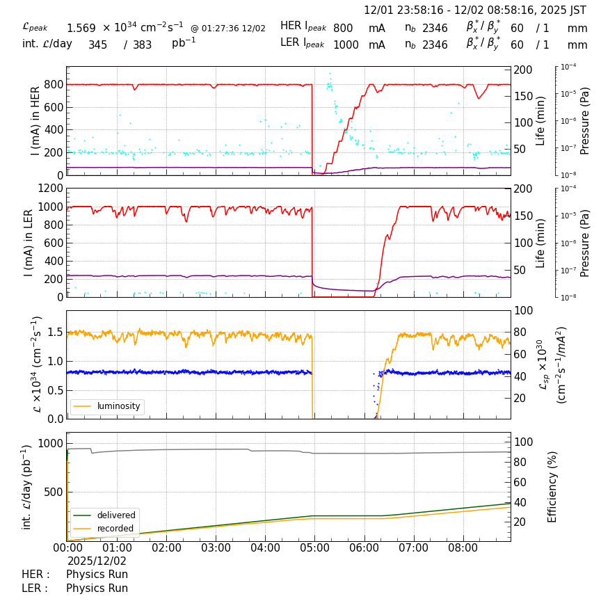 lumshift-20251202-0901.png lumshift-20251202-0901.png