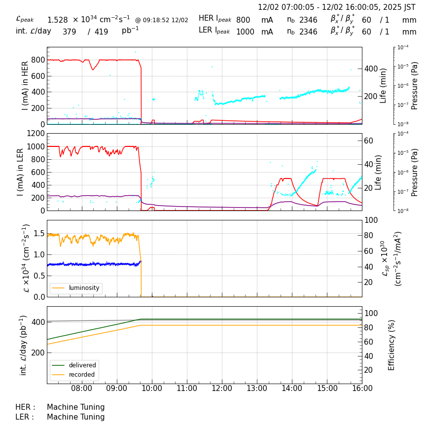 lumshift-20251202-1601.png lumshift-20251202-1601.png