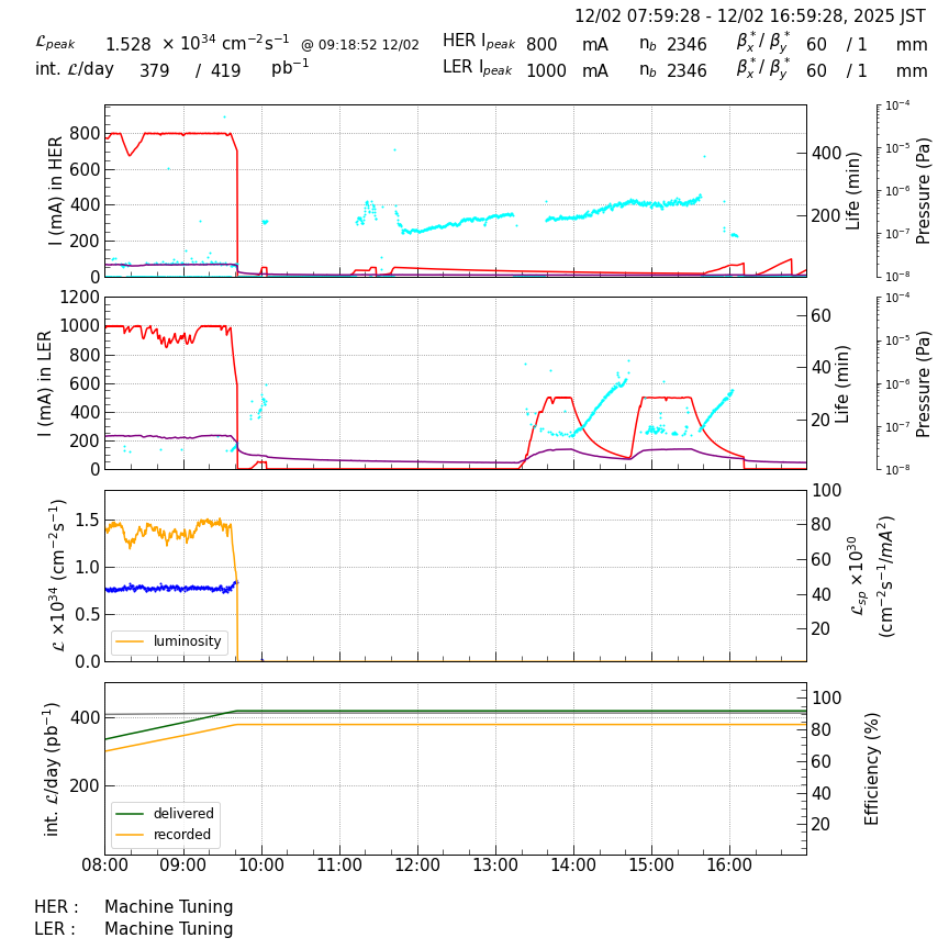 lumshift-20251202-1701.png lumshift-20251202-1701.png