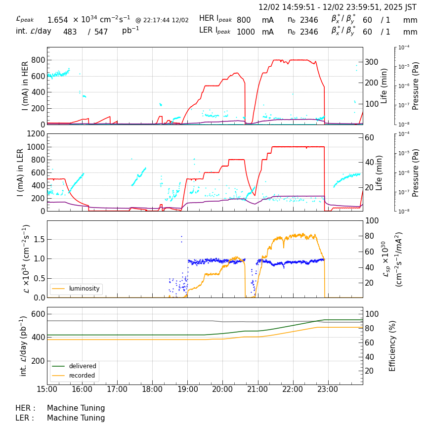 lumshift-20251203-0001.png lumshift-20251203-0001.png
