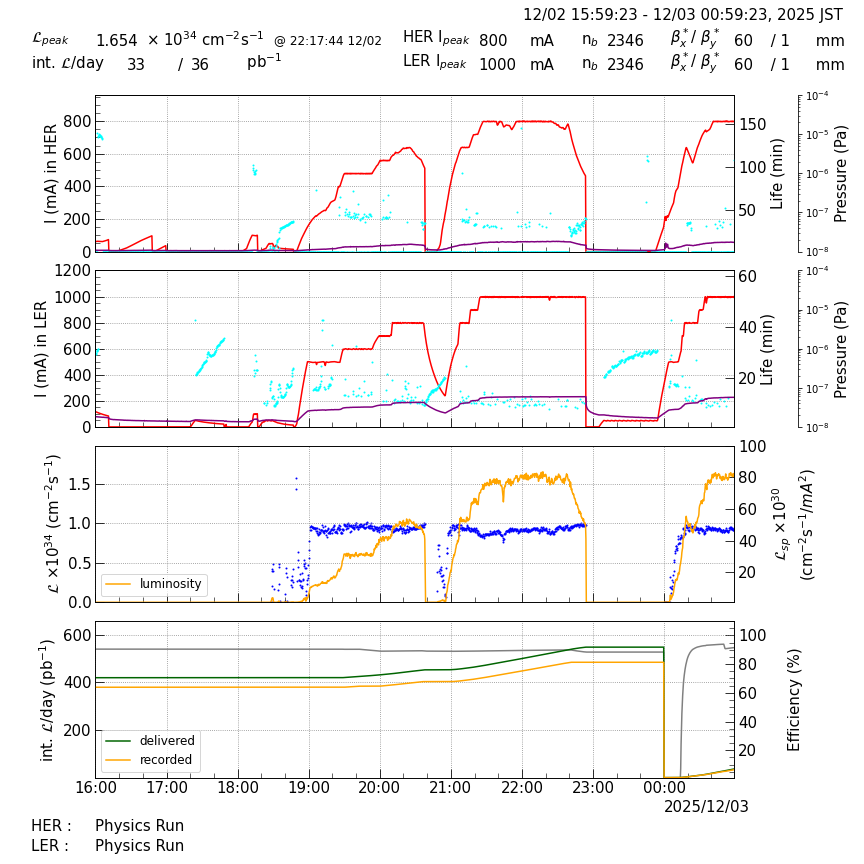 lumshift-20251203-0101.png lumshift-20251203-0101.png