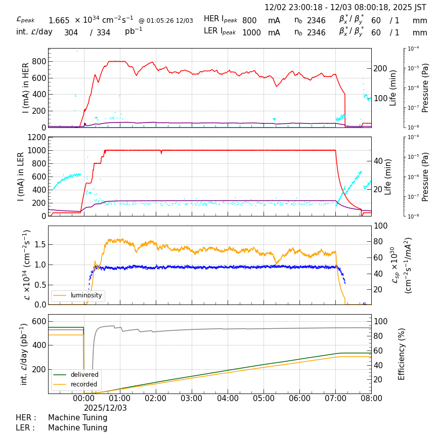 lumshift-20251203-0801.png lumshift-20251203-0801.png