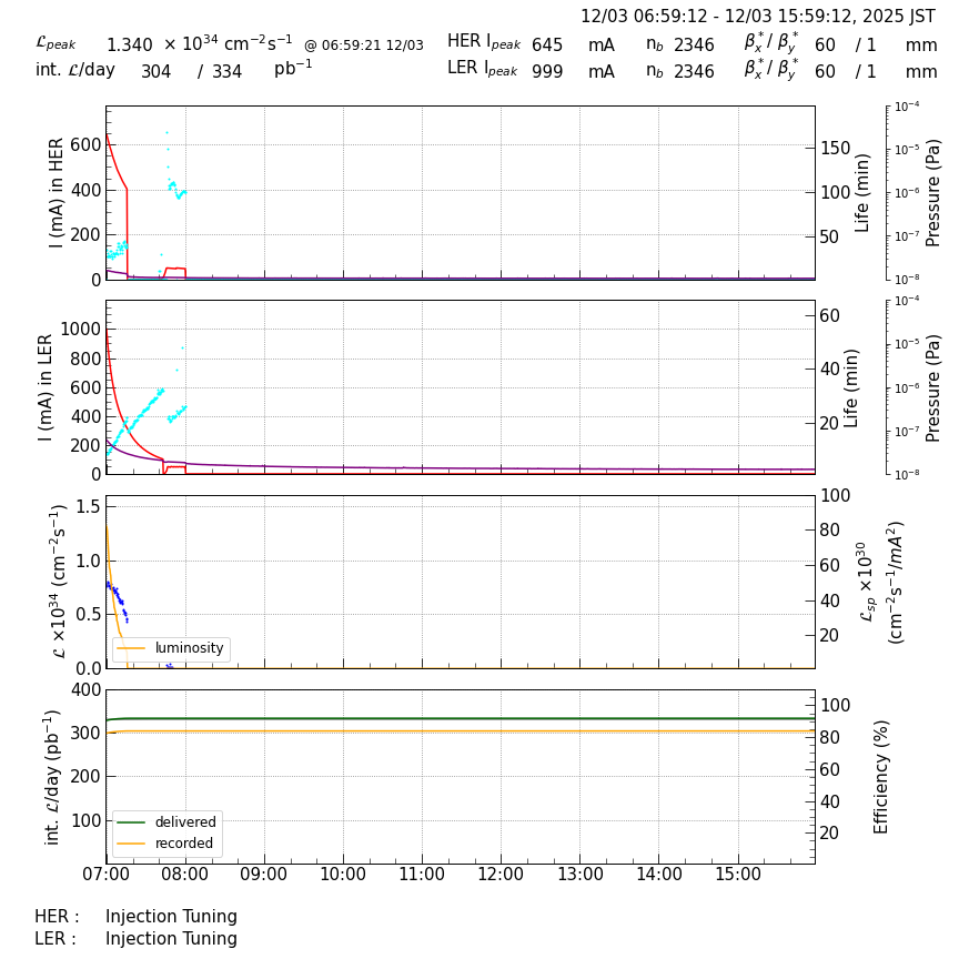 lumshift-20251203-1601.png lumshift-20251203-1601.png