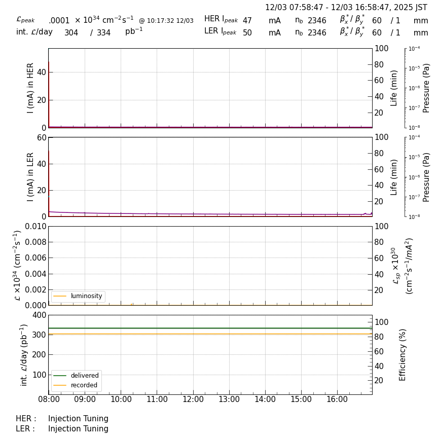 lumshift-20251203-1701.png lumshift-20251203-1701.png