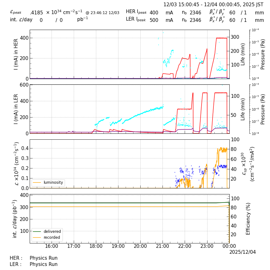 lumshift-20251204-0001.png lumshift-20251204-0001.png