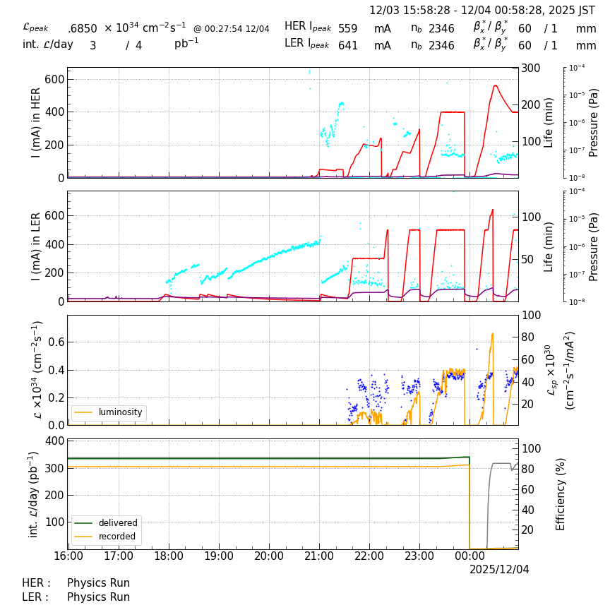 lumshift-20251204-0101.png lumshift-20251204-0101.png