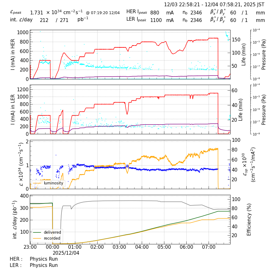 lumshift-20251204-0801.png lumshift-20251204-0801.png