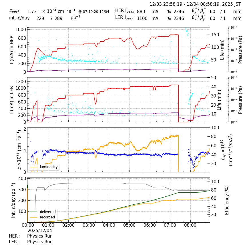 lumshift-20251204-0901.png lumshift-20251204-0901.png