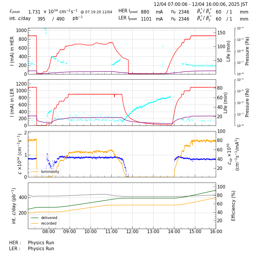 lumshift-20251204-1601.png lumshift-20251204-1601.png