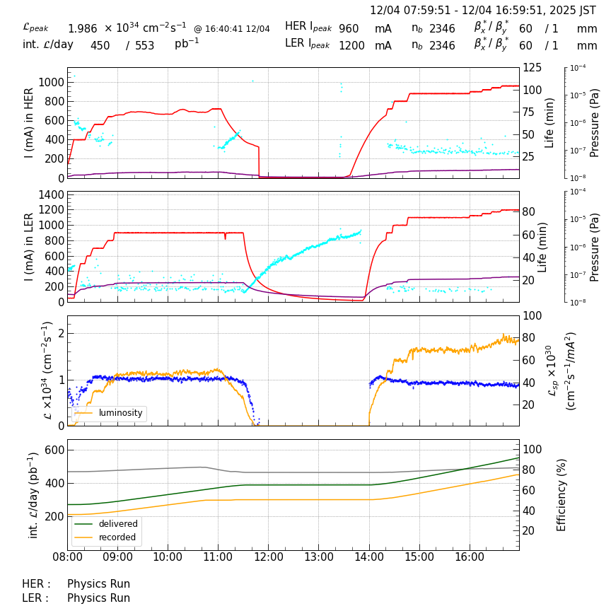 lumshift-20251204-1701.png lumshift-20251204-1701.png