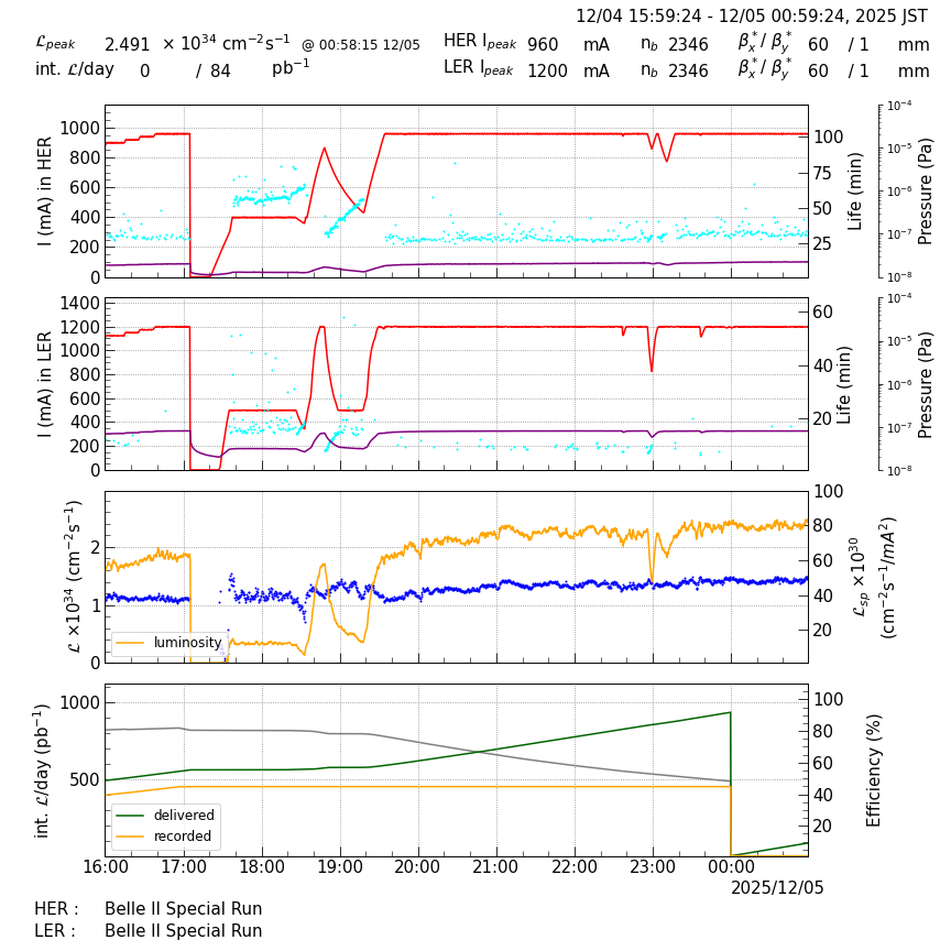 lumshift-20251205-0101.png lumshift-20251205-0101.png