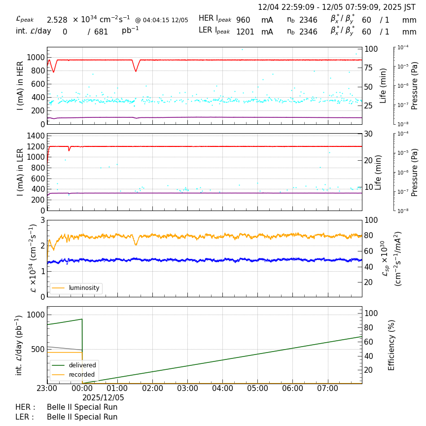 lumshift-20251205-0801.png lumshift-20251205-0801.png