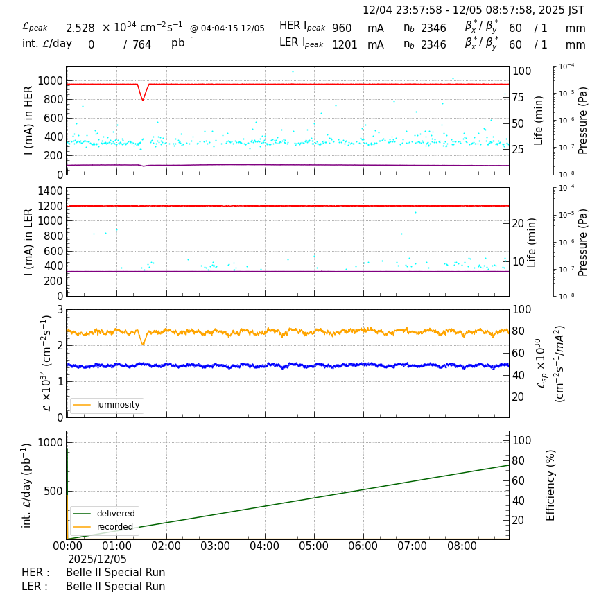 lumshift-20251205-0901.png lumshift-20251205-0901.png