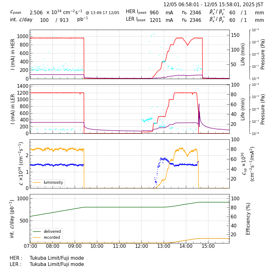 lumshift-20251205-1601.png lumshift-20251205-1601.png