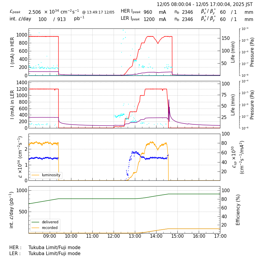 lumshift-20251205-1701.png lumshift-20251205-1701.png