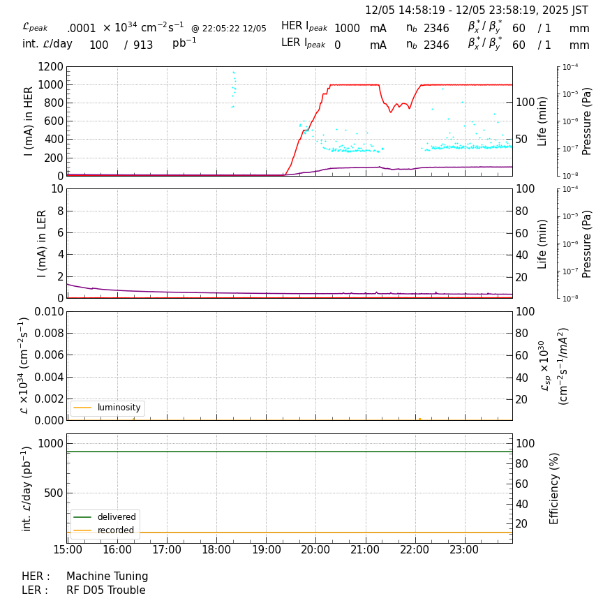 lumshift-20251206-0001.png lumshift-20251206-0001.png