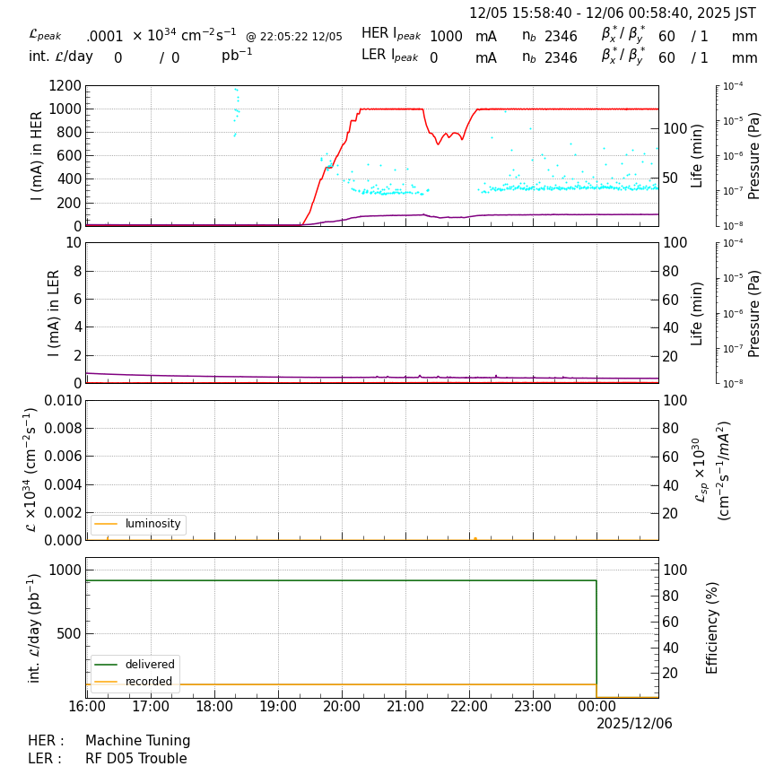 lumshift-20251206-0101.png lumshift-20251206-0101.png