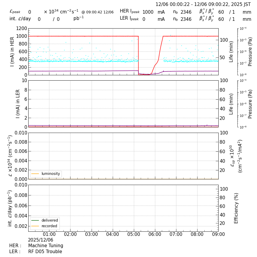 lumshift-20251206-0901.png lumshift-20251206-0901.png