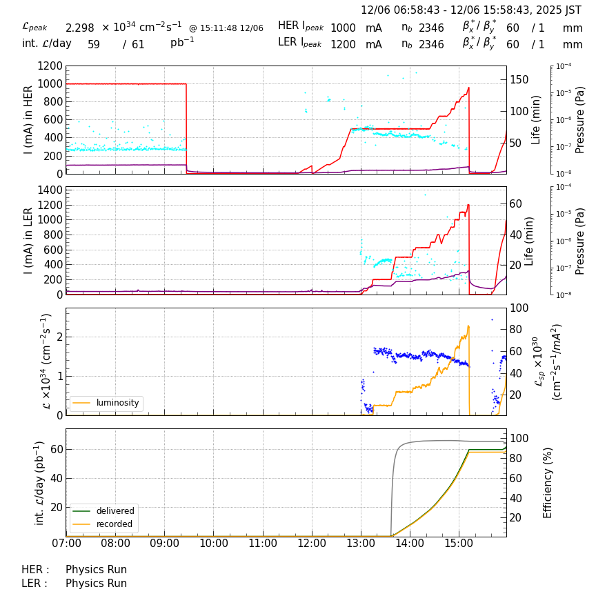 lumshift-20251206-1601.png lumshift-20251206-1601.png