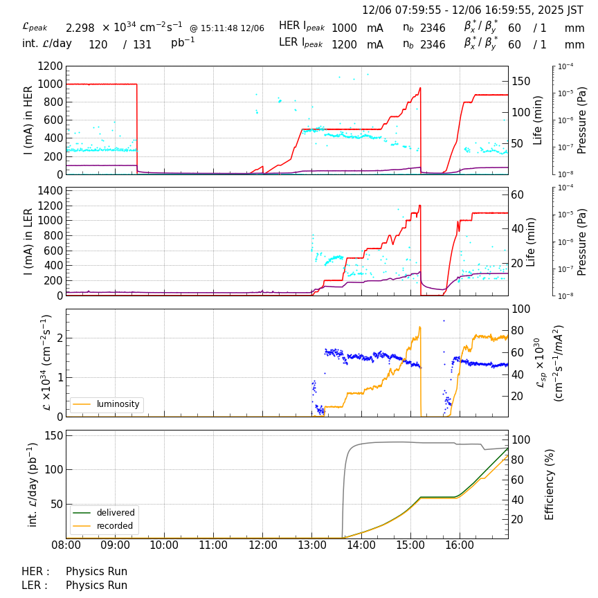 lumshift-20251206-1701.png lumshift-20251206-1701.png