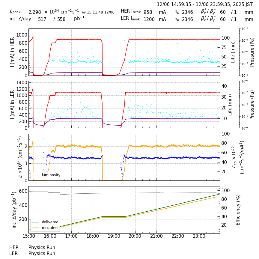 lumshift-20251207-0001.png lumshift-20251207-0001.png