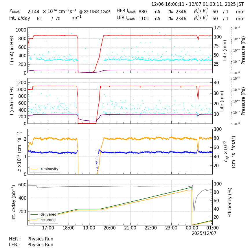 lumshift-20251207-0101.png lumshift-20251207-0101.png