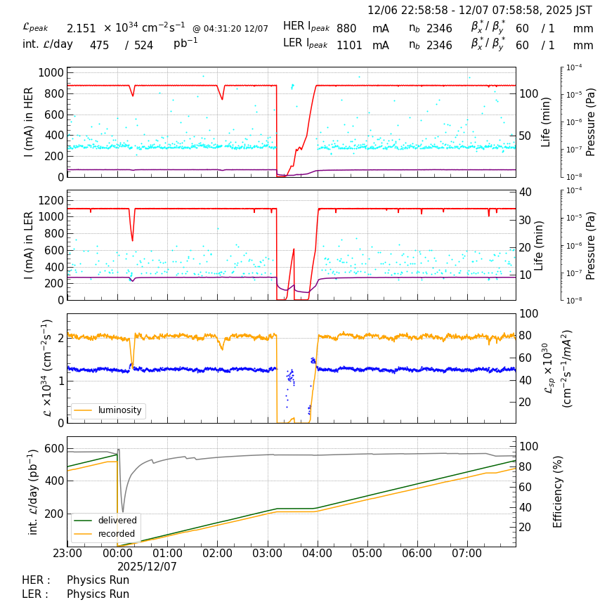 lumshift-20251207-0801.png lumshift-20251207-0801.png