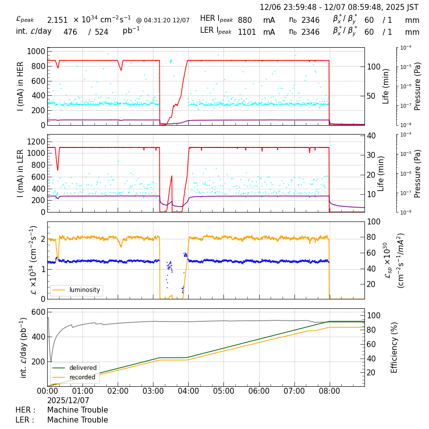 lumshift-20251207-0901.png lumshift-20251207-0901.png