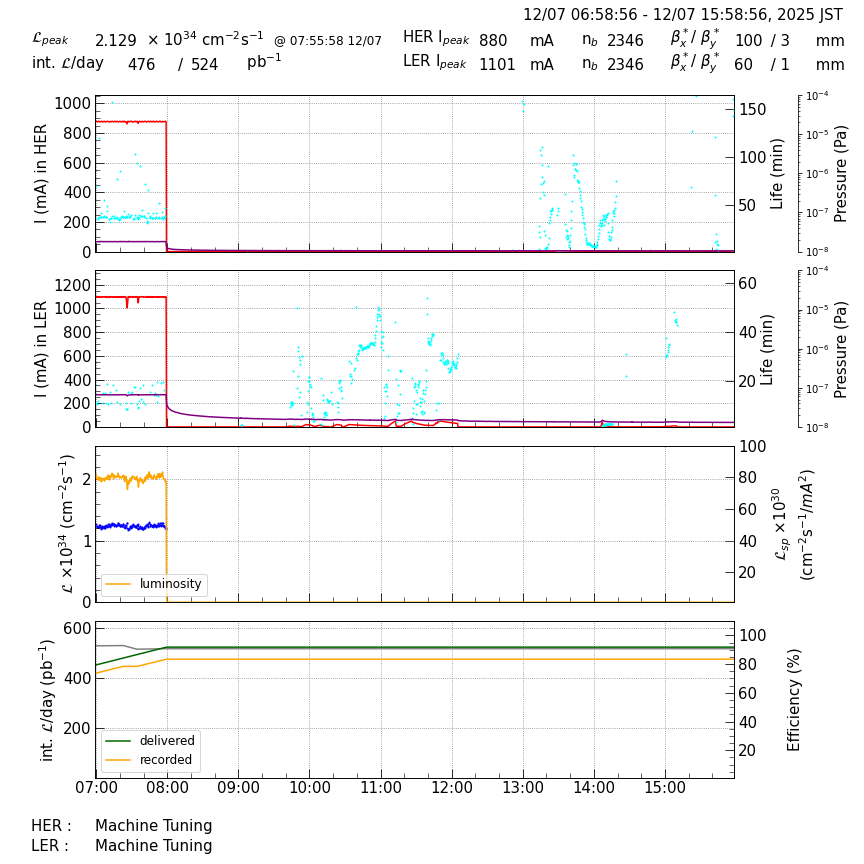 lumshift-20251207-1601.png lumshift-20251207-1601.png