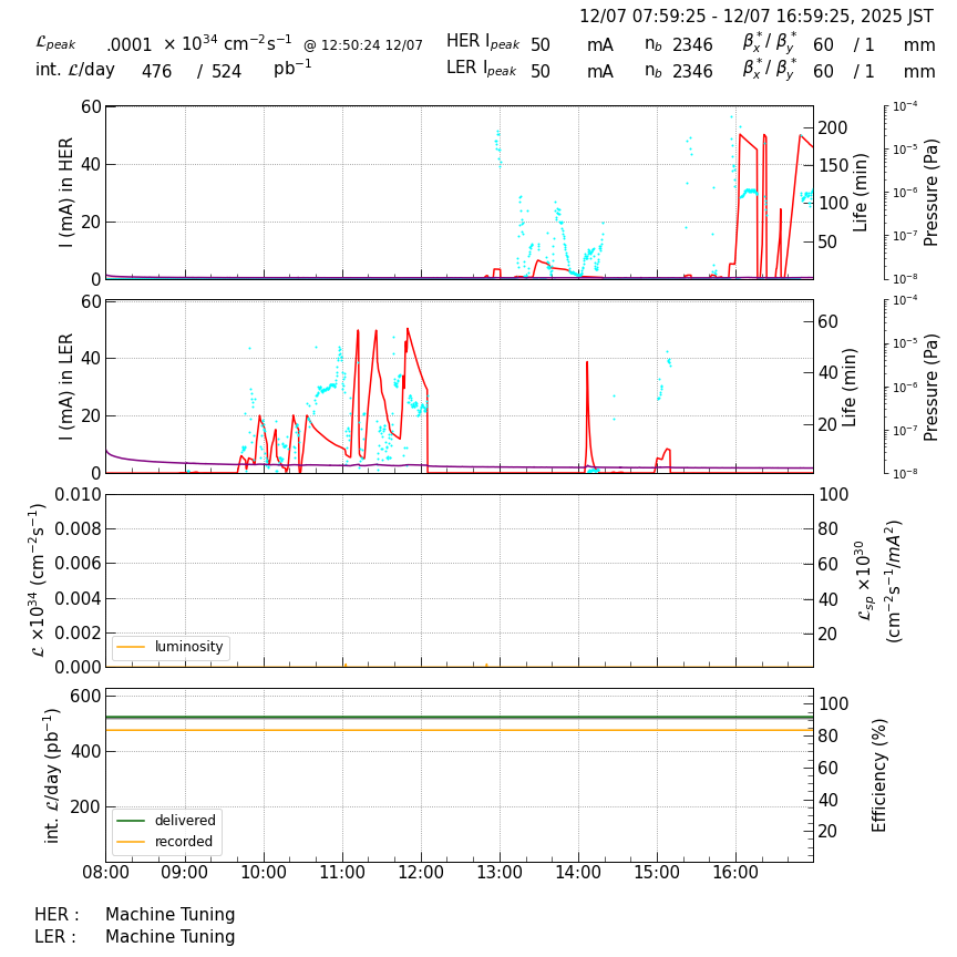 lumshift-20251207-1701.png lumshift-20251207-1701.png