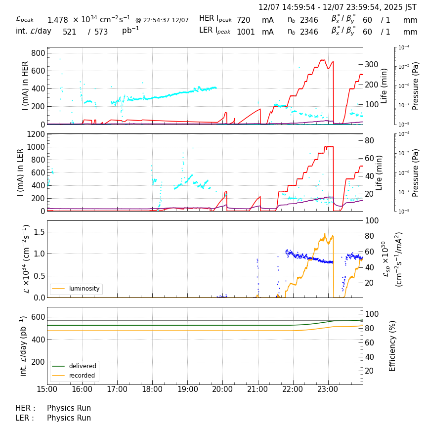 lumshift-20251208-0001.png lumshift-20251208-0001.png