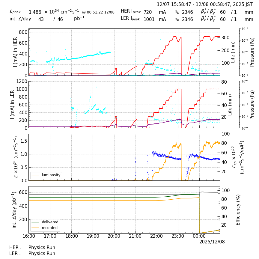 lumshift-20251208-0101.png lumshift-20251208-0101.png