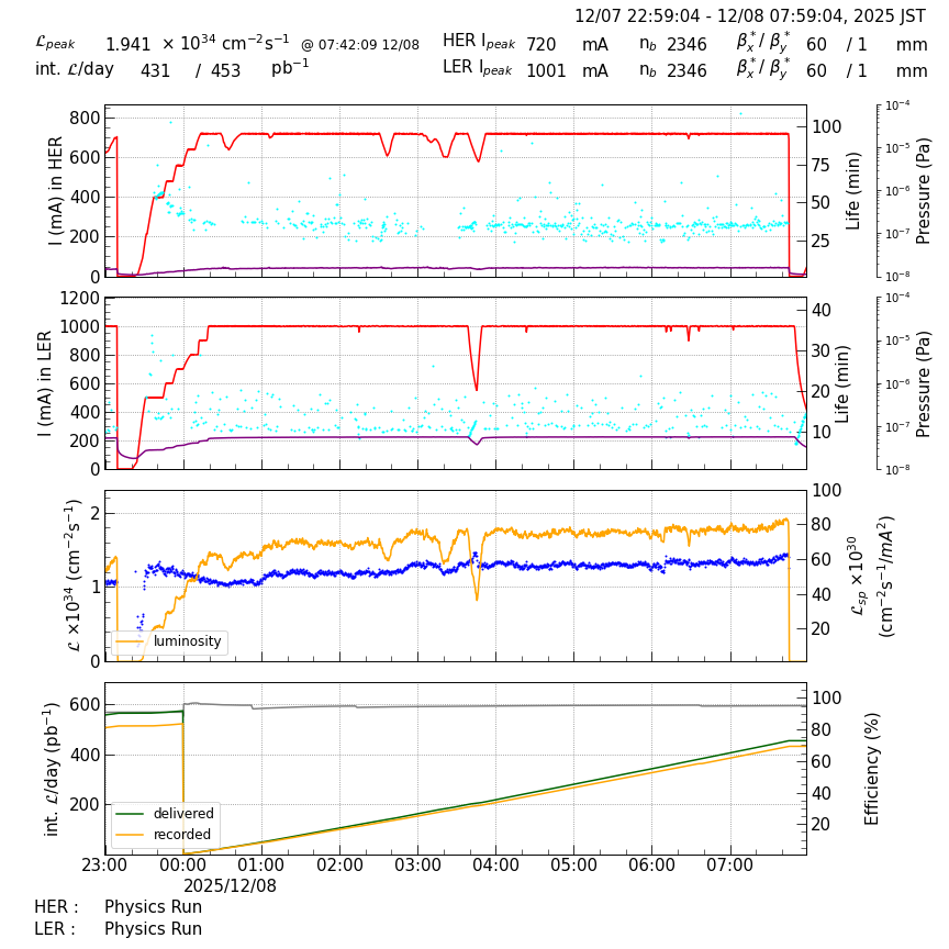 lumshift-20251208-0801.png lumshift-20251208-0801.png