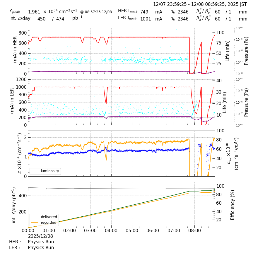 lumshift-20251208-0901.png lumshift-20251208-0901.png