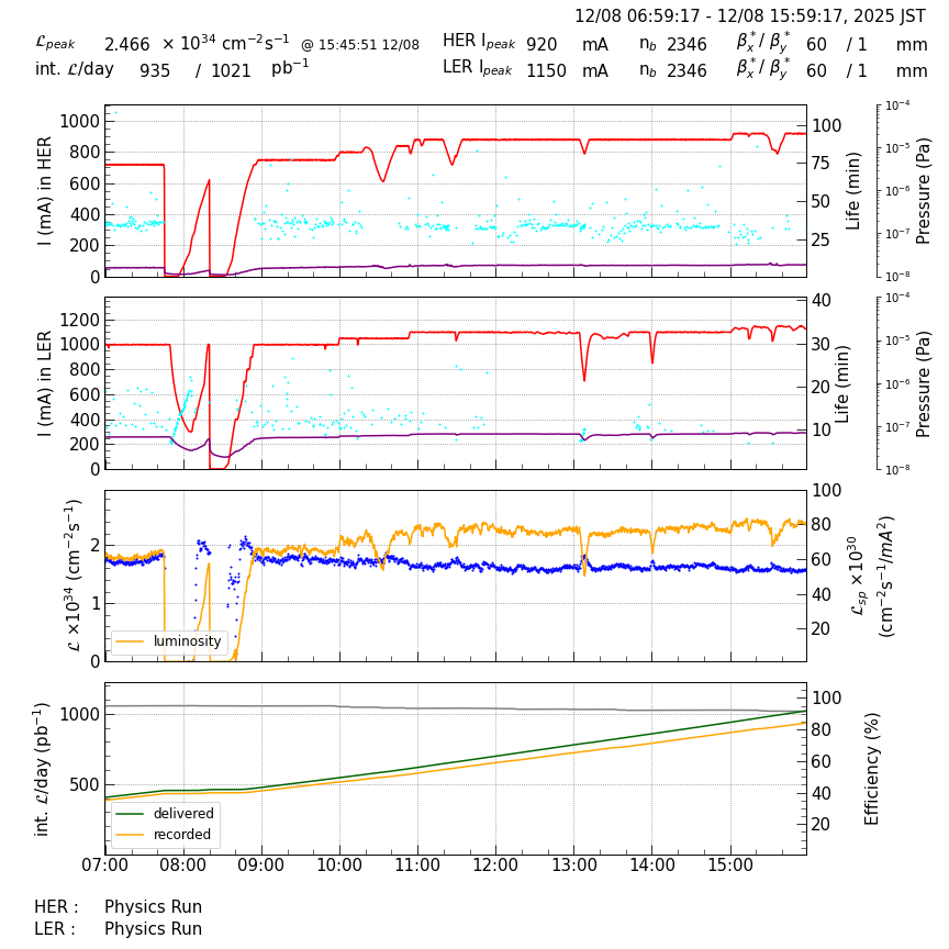 lumshift-20251208-1601.png lumshift-20251208-1601.png