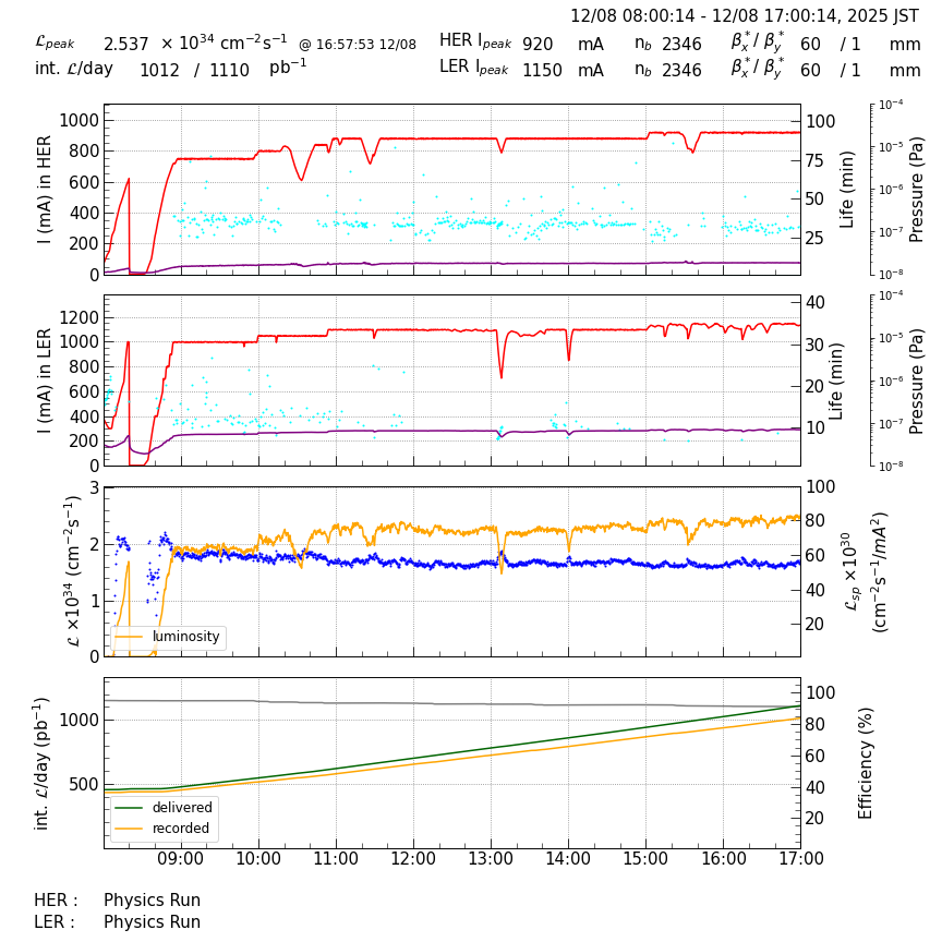 lumshift-20251208-1701.png lumshift-20251208-1701.png
