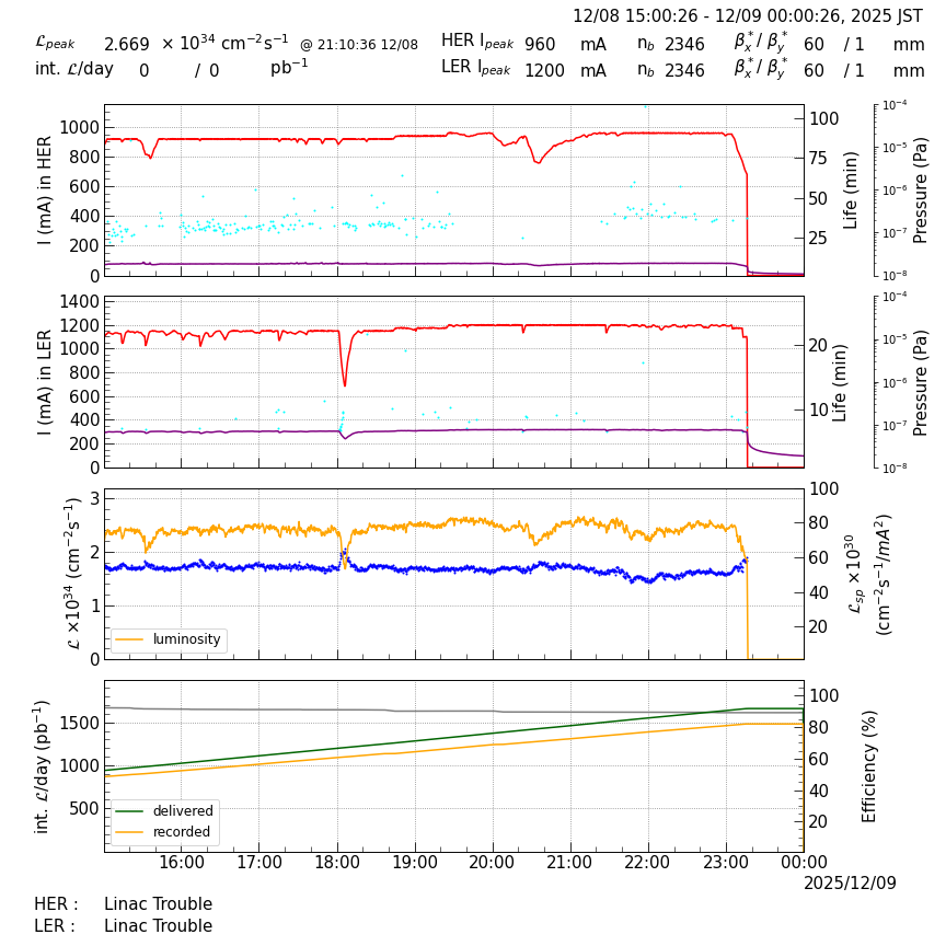 lumshift-20251209-0001.png lumshift-20251209-0001.png