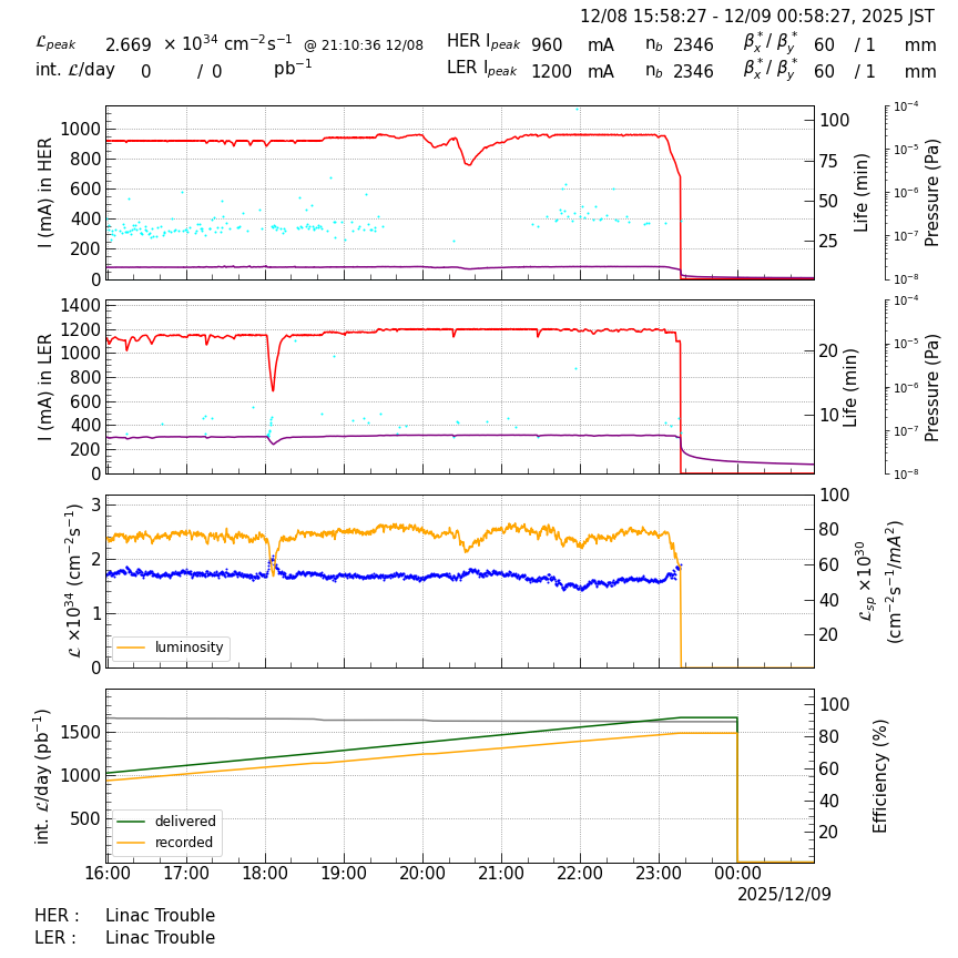 lumshift-20251209-0101.png lumshift-20251209-0101.png