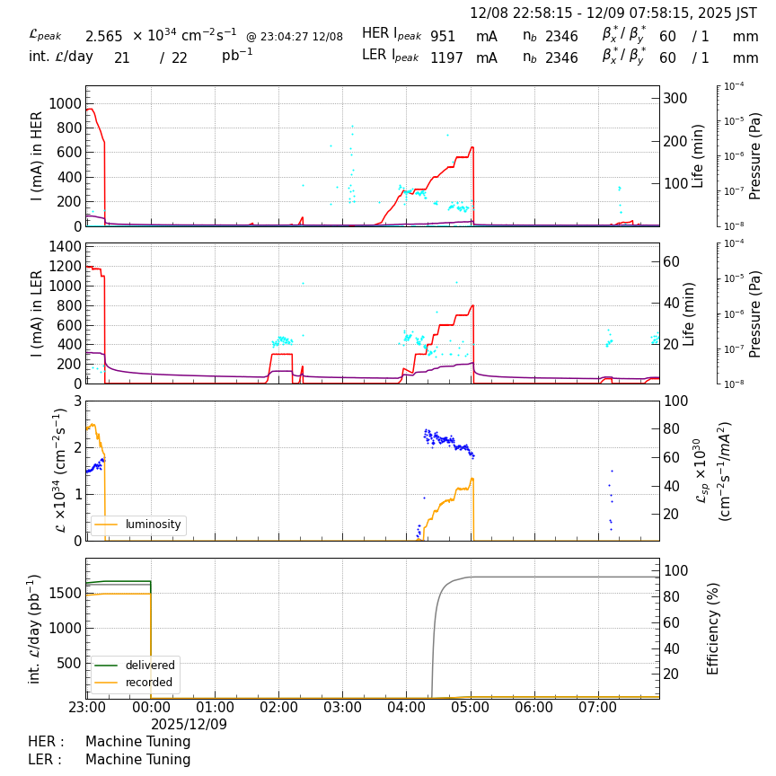 lumshift-20251209-0801.png lumshift-20251209-0801.png