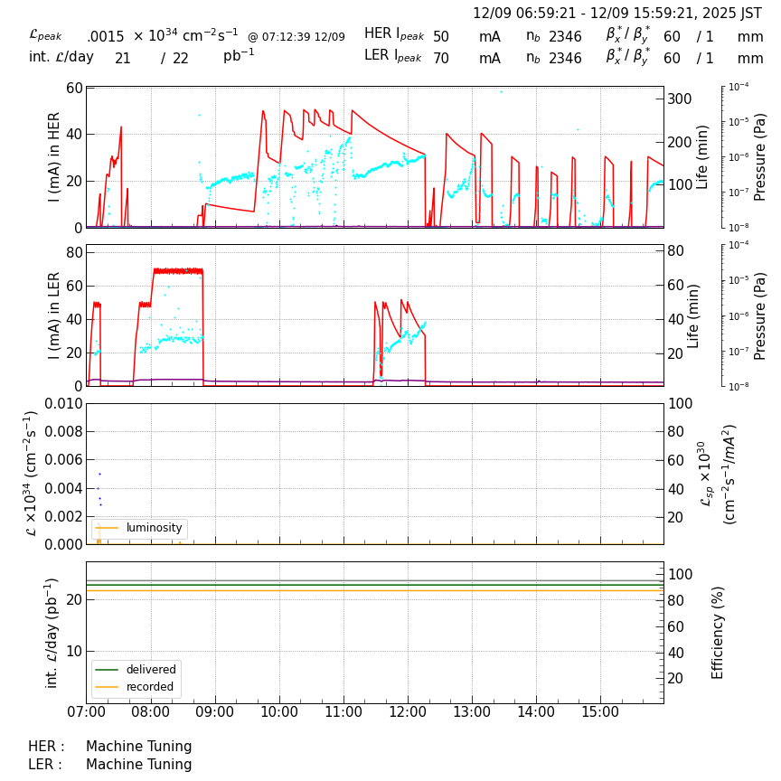 lumshift-20251209-1601.png lumshift-20251209-1601.png