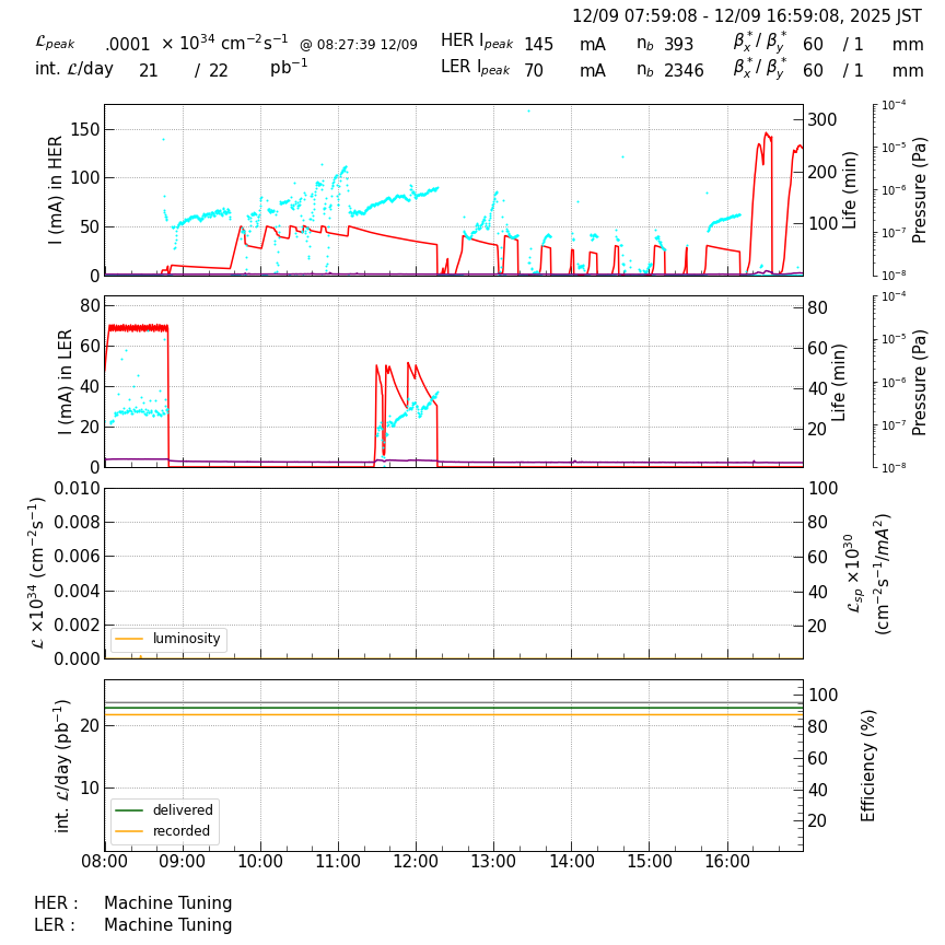 lumshift-20251209-1701.png lumshift-20251209-1701.png