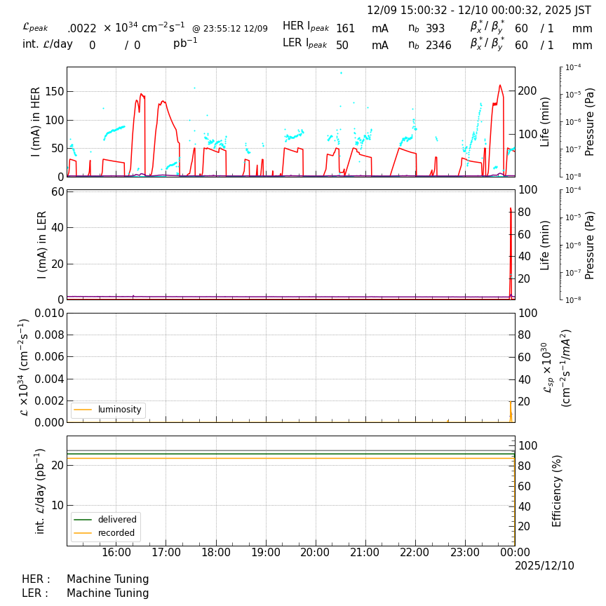 lumshift-20251210-0001.png lumshift-20251210-0001.png