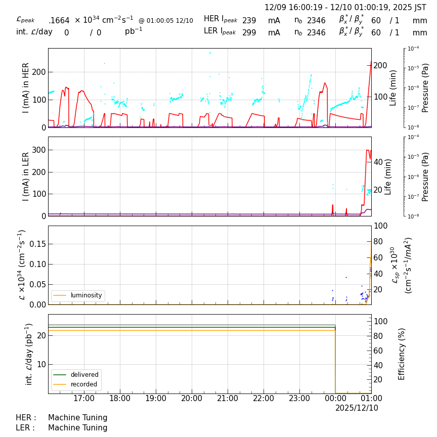 lumshift-20251210-0101.png lumshift-20251210-0101.png