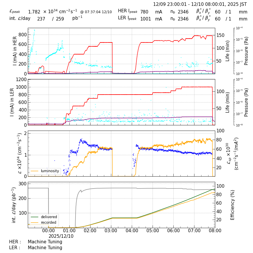 lumshift-20251210-0801.png lumshift-20251210-0801.png