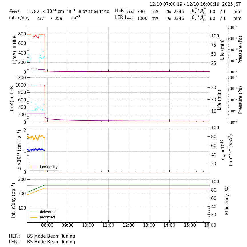 lumshift-20251210-1601.png lumshift-20251210-1601.png