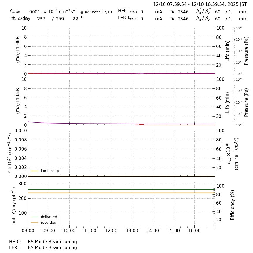 lumshift-20251210-1701.png lumshift-20251210-1701.png